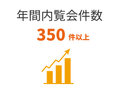 年間内覧会件数 350件以上