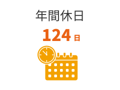 年間休日