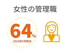 女性の管理職